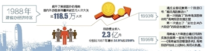 钱上升_b