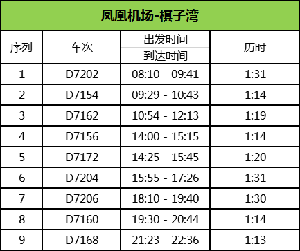 2019开元酒店杯国际旅游岛·昌江棋子湾全国