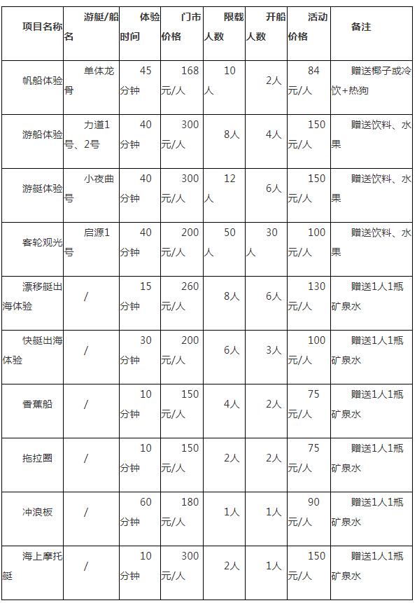 微信截图_20190516165855