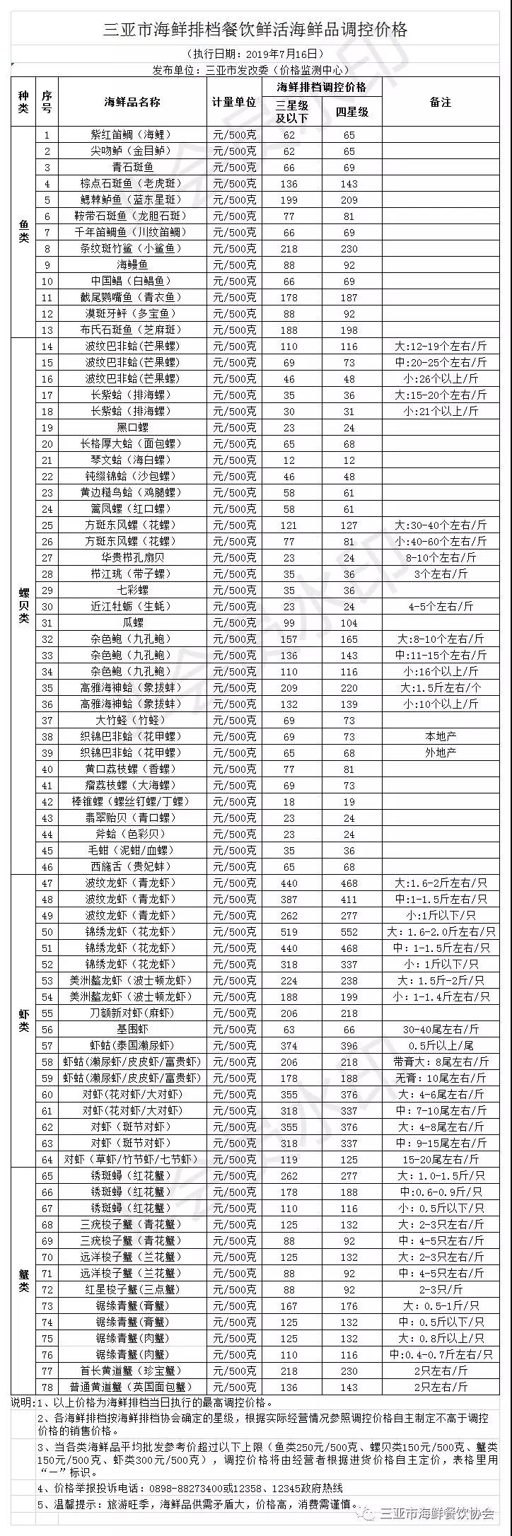 微信图片_20190716110227