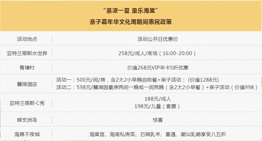 微信截图_20190719100525