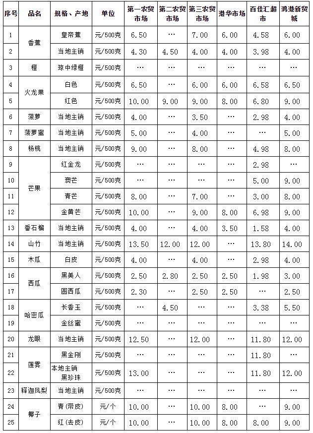 微信截图_20190816100624