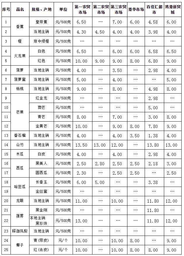 微信截图_20190820101259