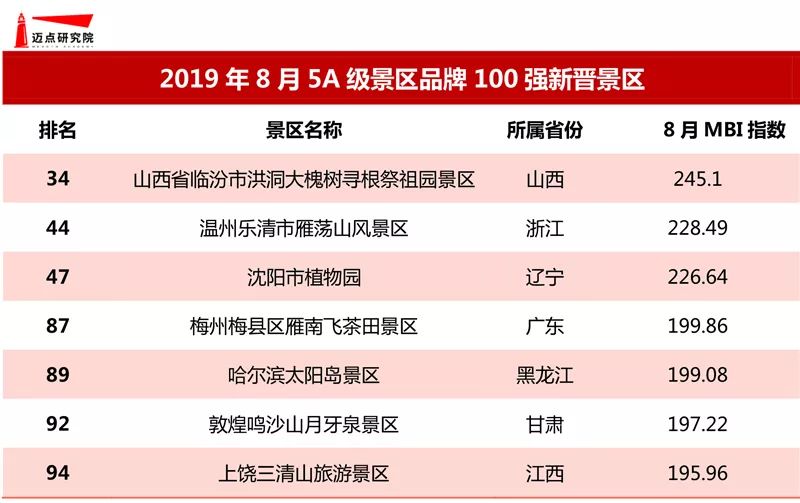 微信图片_20190910113417