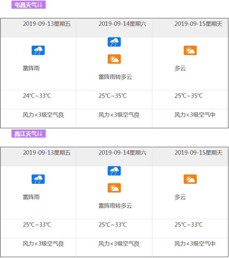 微信截图_20190912153036