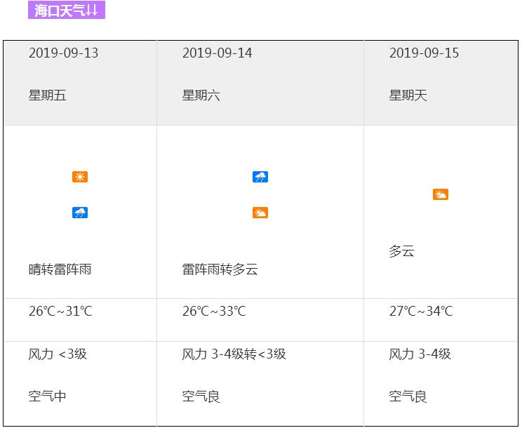 微信截图_20190912152840