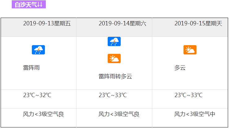 微信截图_20190912153057