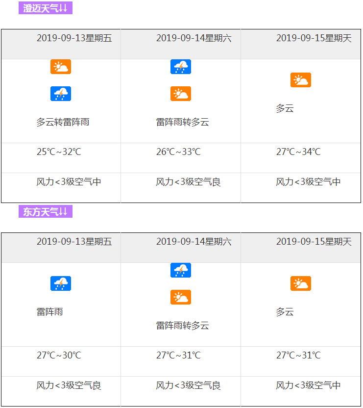 微信截图_20190912153000