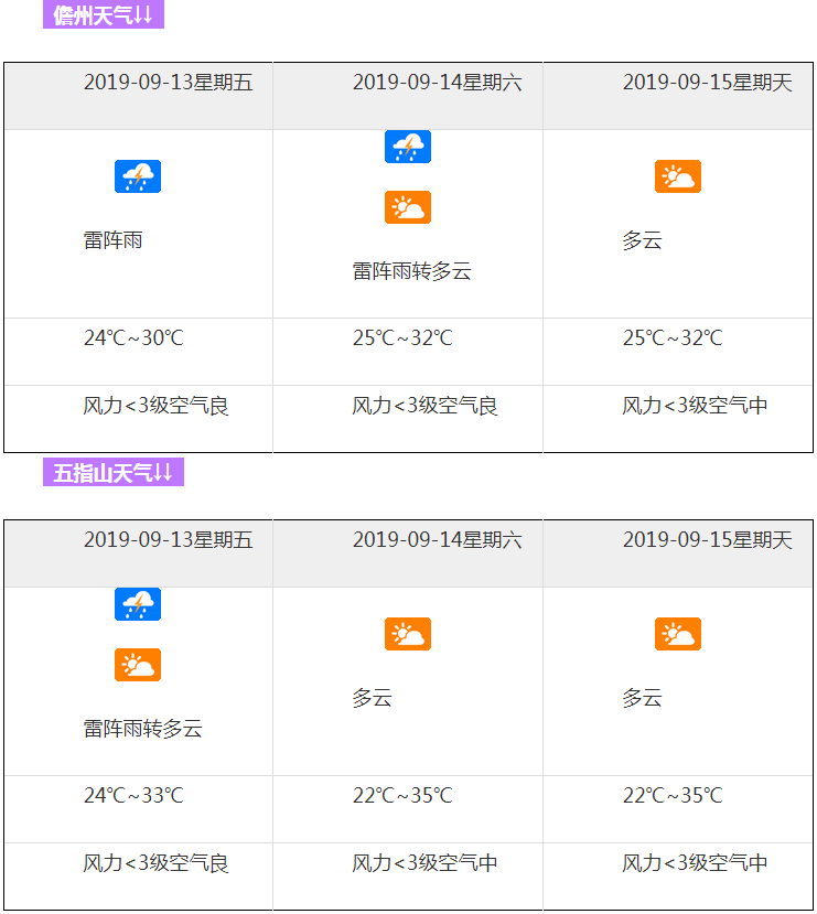 微信截图_20190912152947