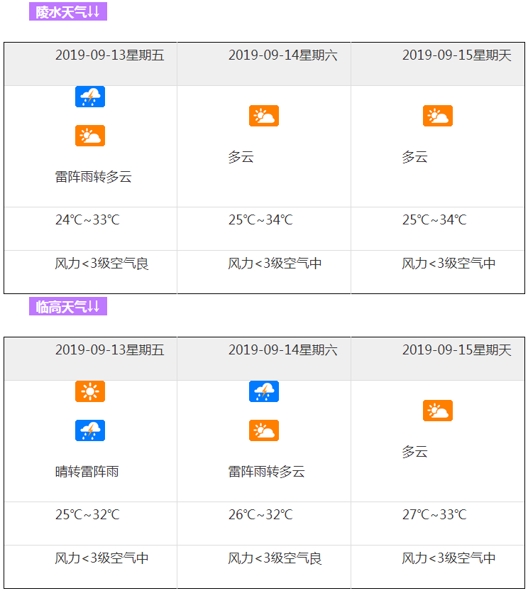 微信截图_20190912153012