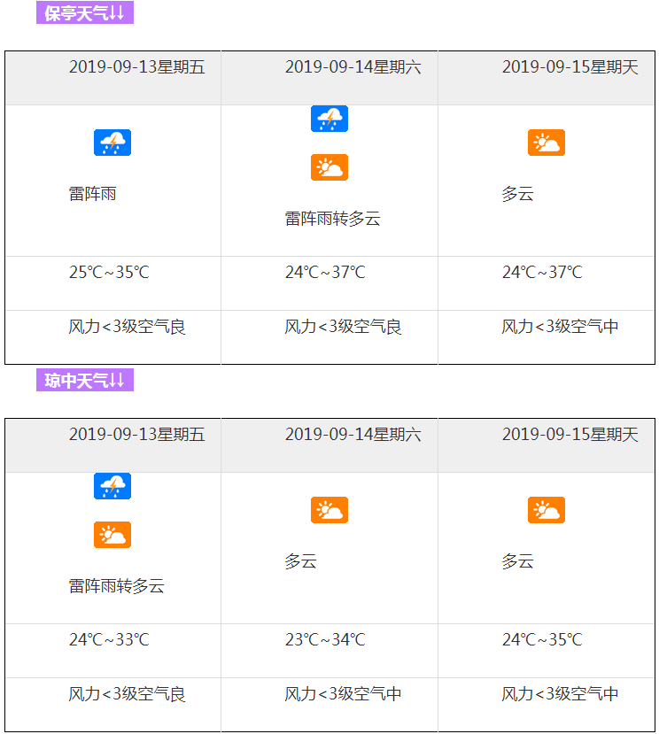 微信截图_20190912153025