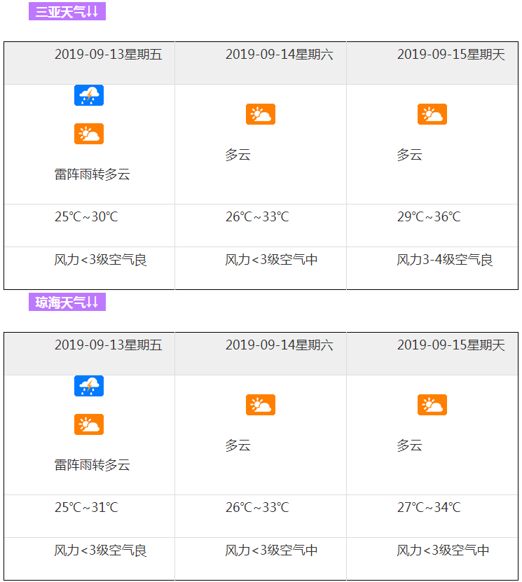 微信截图_20190912152915