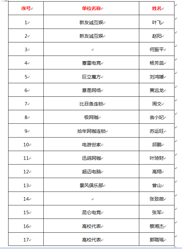 QQ图9999