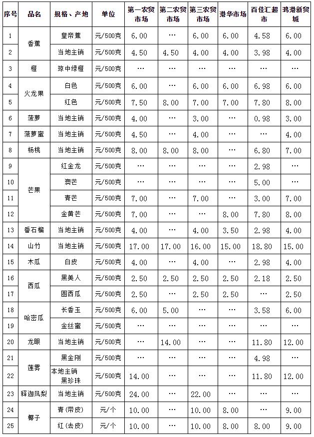 微信截图_20191010103410