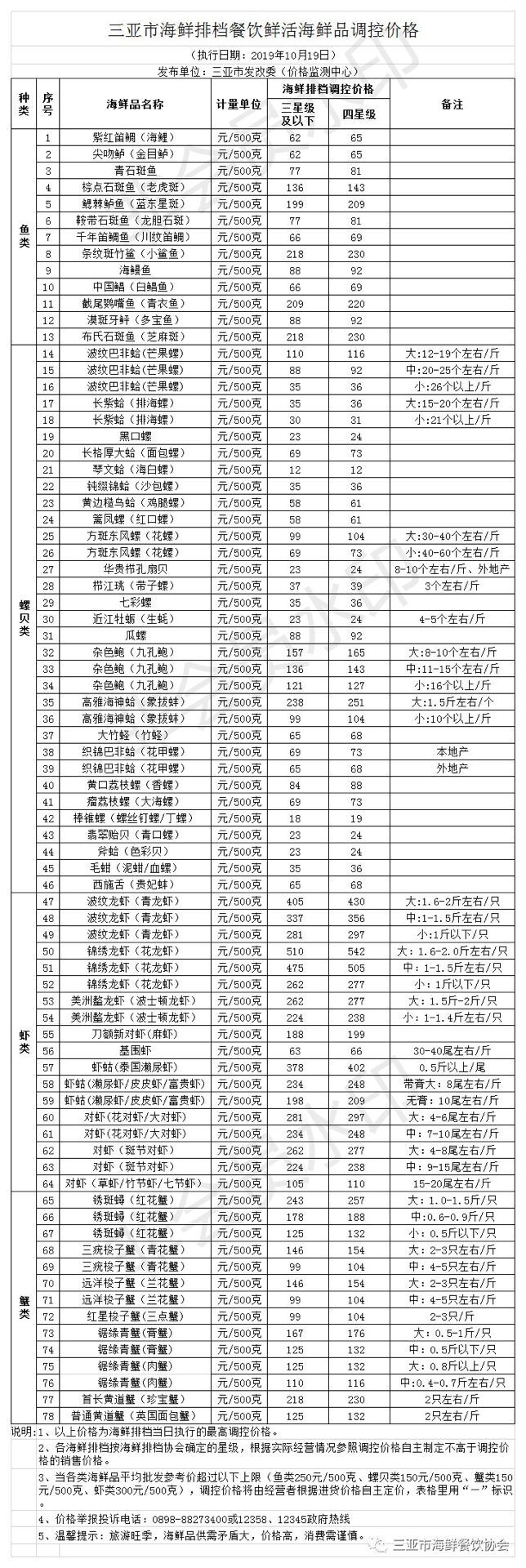 QQ图片2019