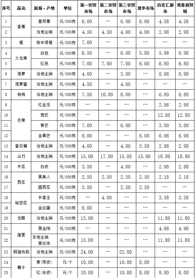 微信截图_20191022103451