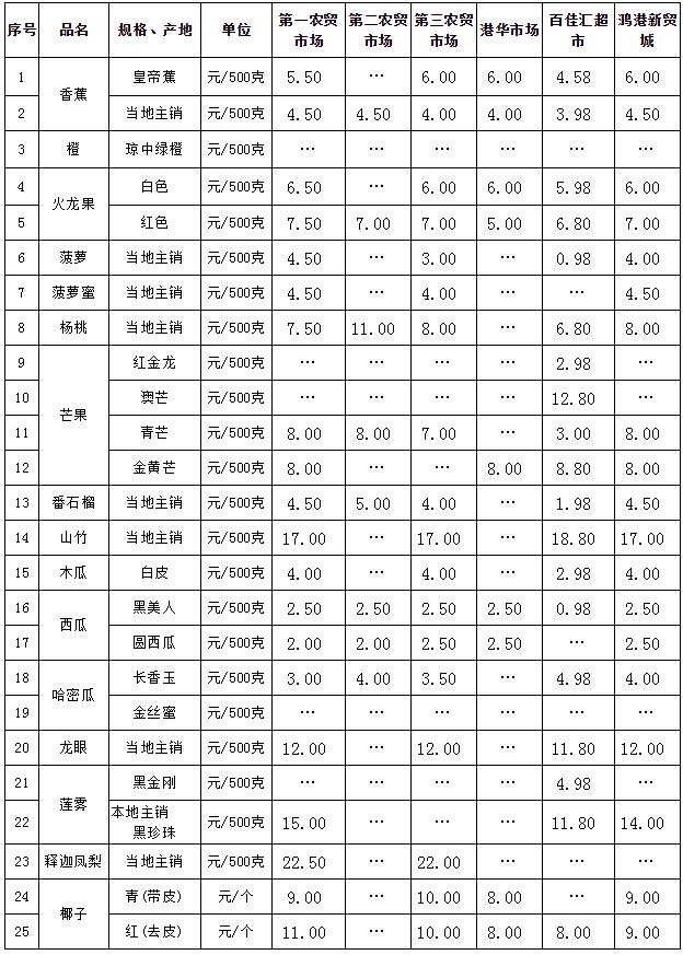 微信截图_20191113105340