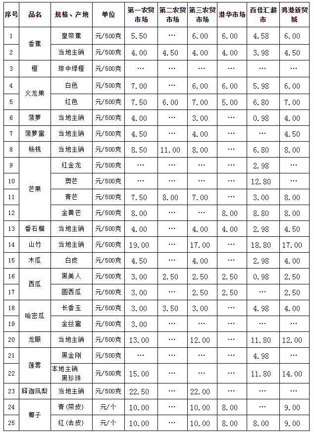微信图片_20191118103848