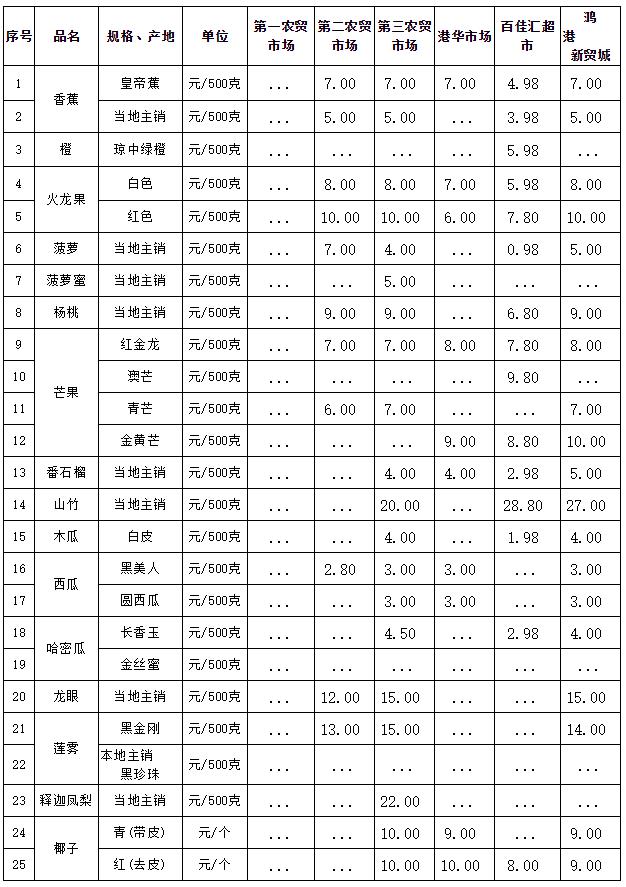 微信截图_20200211104636