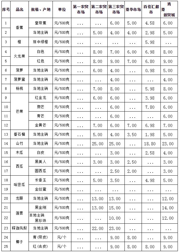 微信截图_20200407110012