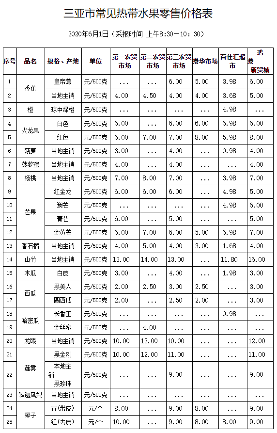 36e3f3f484c21b673ec41d70db2d9436