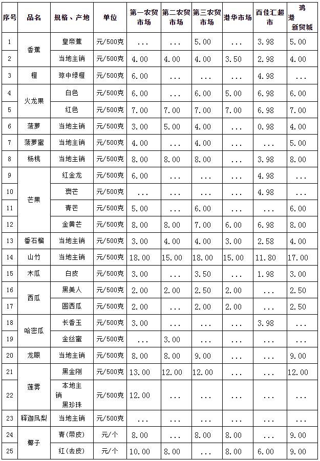 微信截图_20200709102644