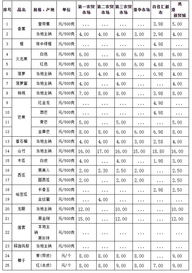 微信截图_20200803151642