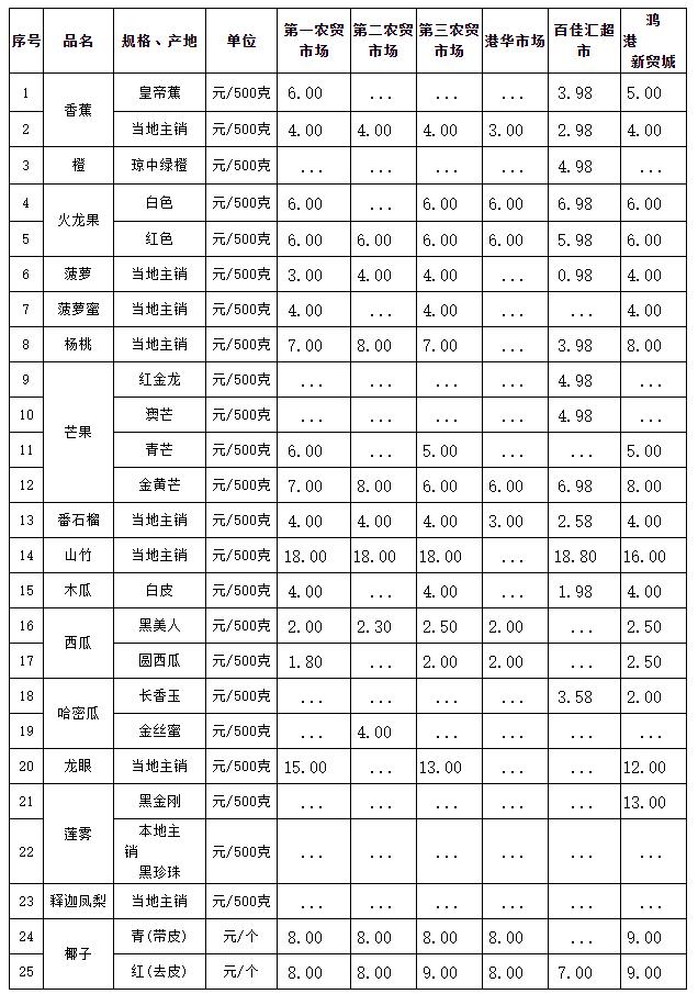 苹果13官方价格表2020 dc8d1489634bbae33b2c8211ca4bbfd5.jpg