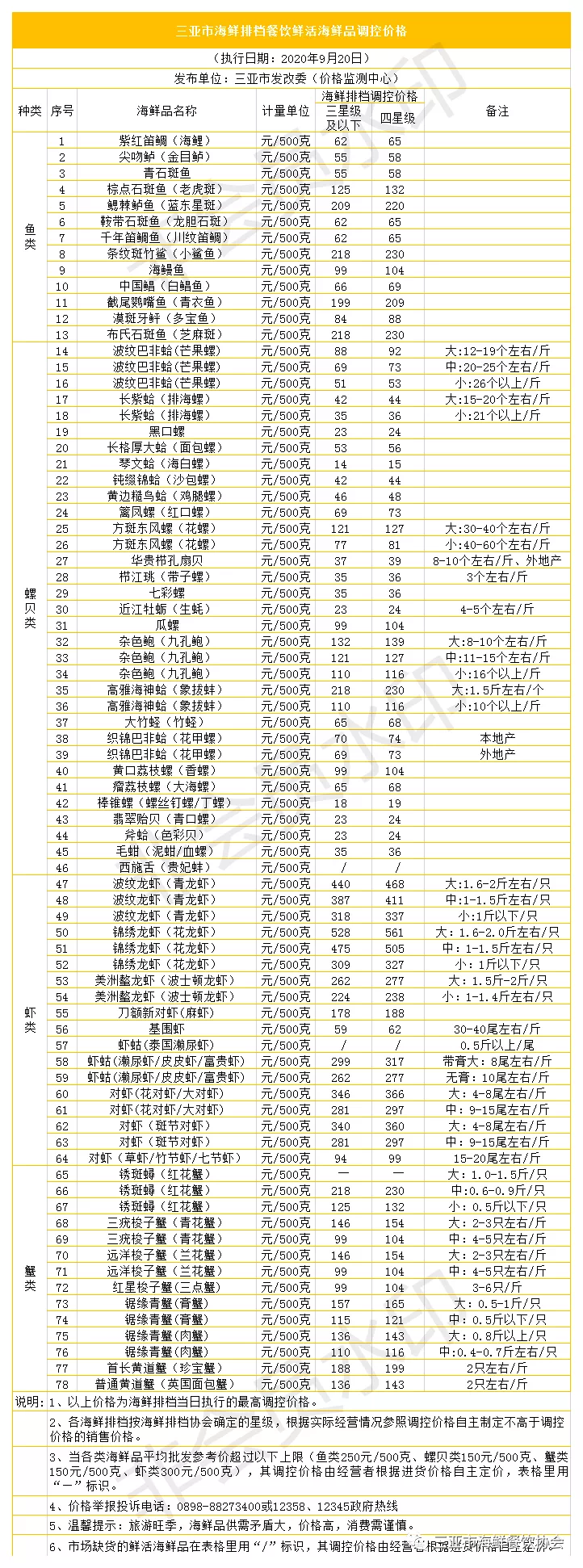 QQ图片20200920113245