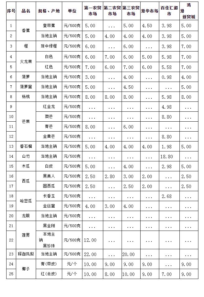 QQ截图20201120102819