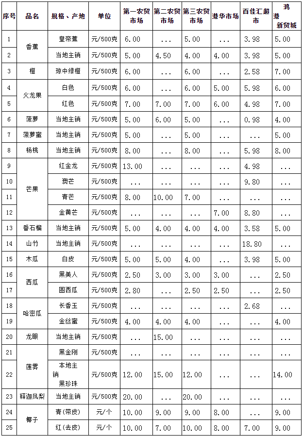 微信图片_20201201101551