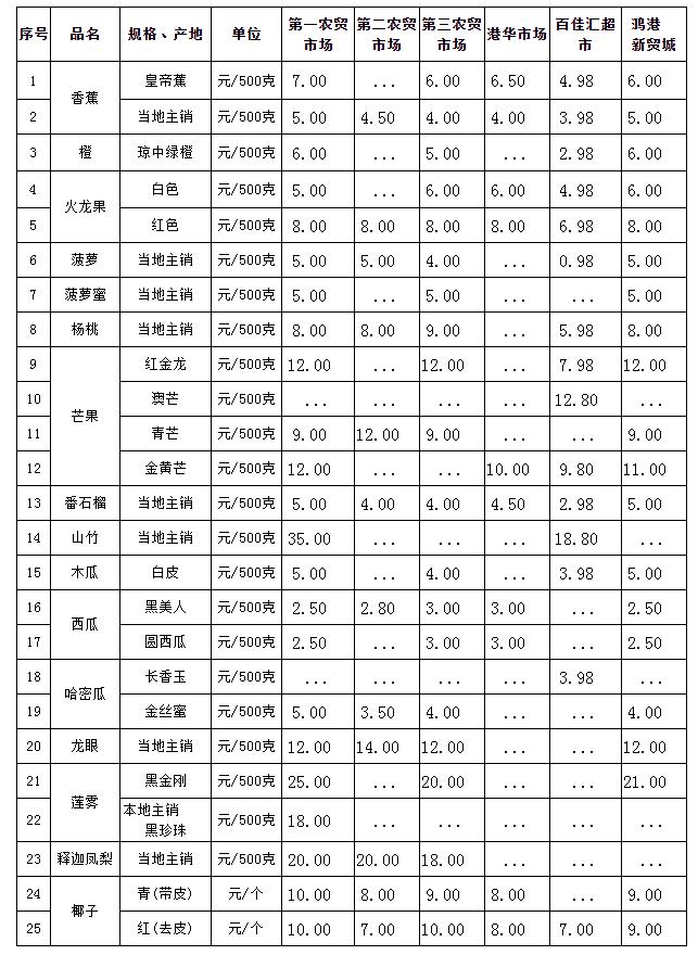 360截图162807249693102