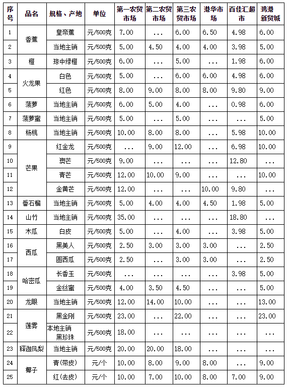 微信截图_20210102125156