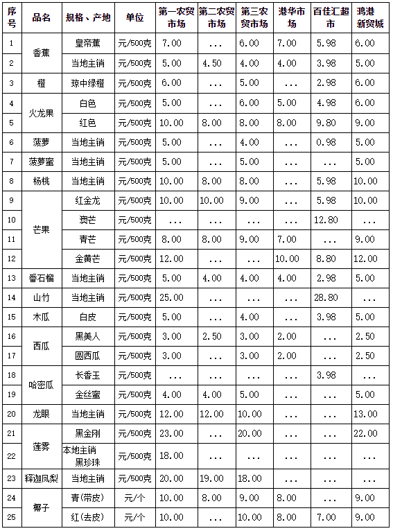 微信截图_20210119110552