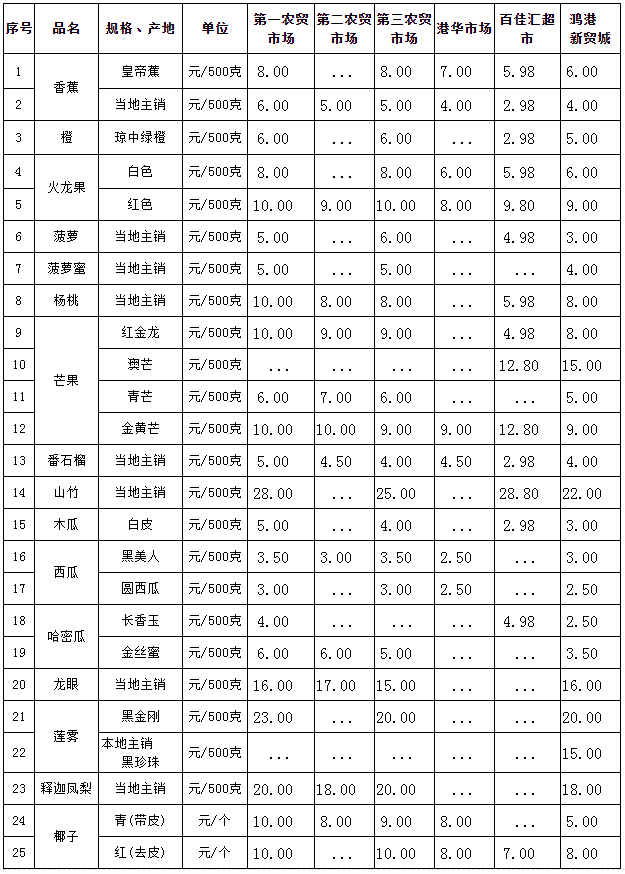 微信图片_20210305111118