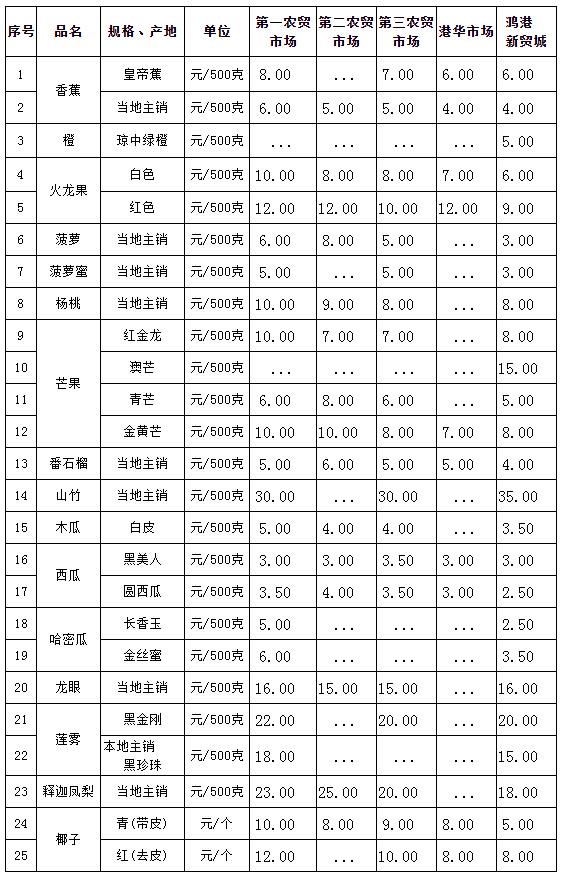 微信截图_20210408102026