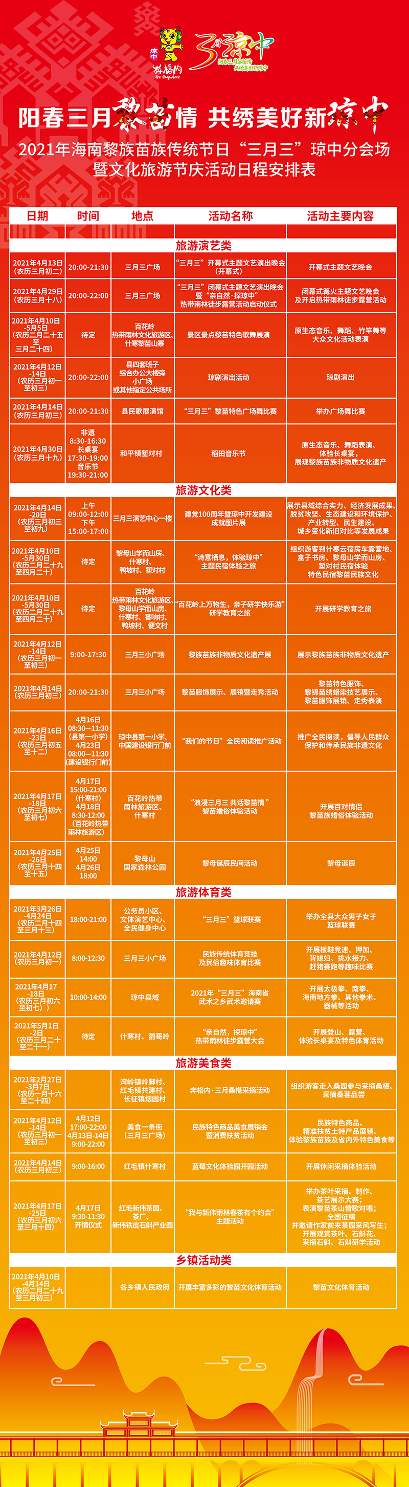 琼中1