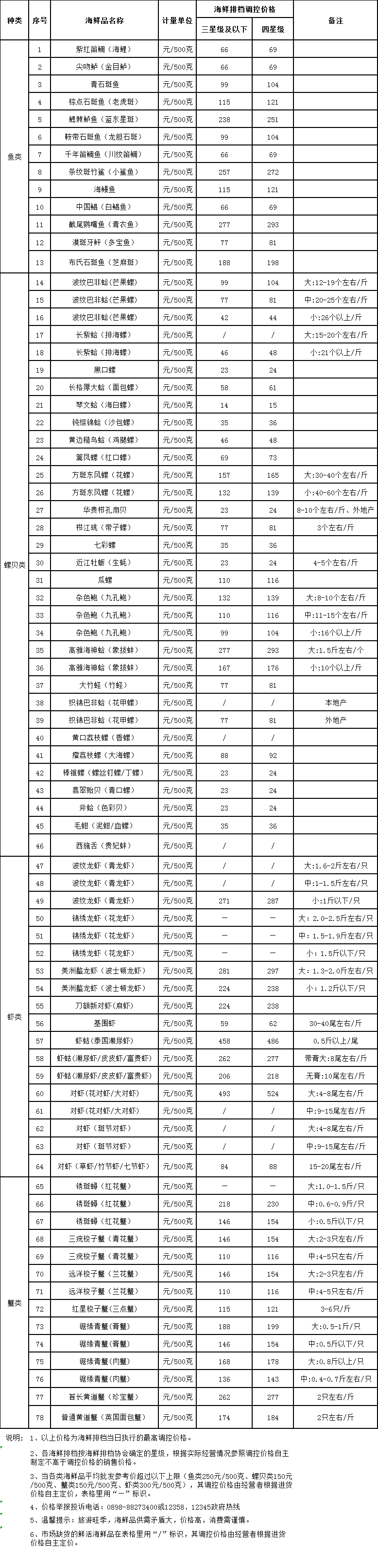 微信截图_20210803112956