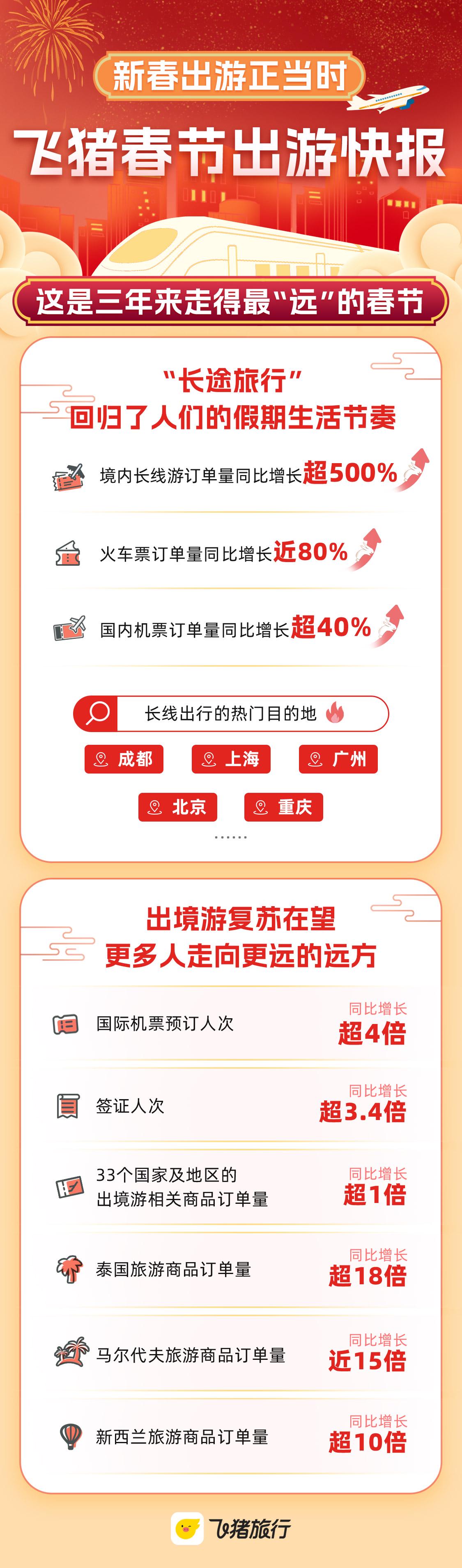 插入图片