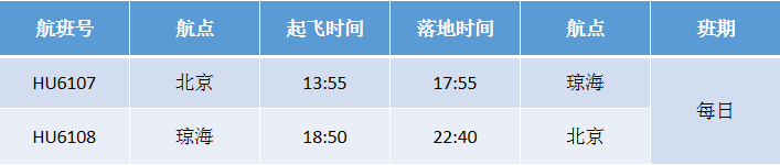 博鳌.png