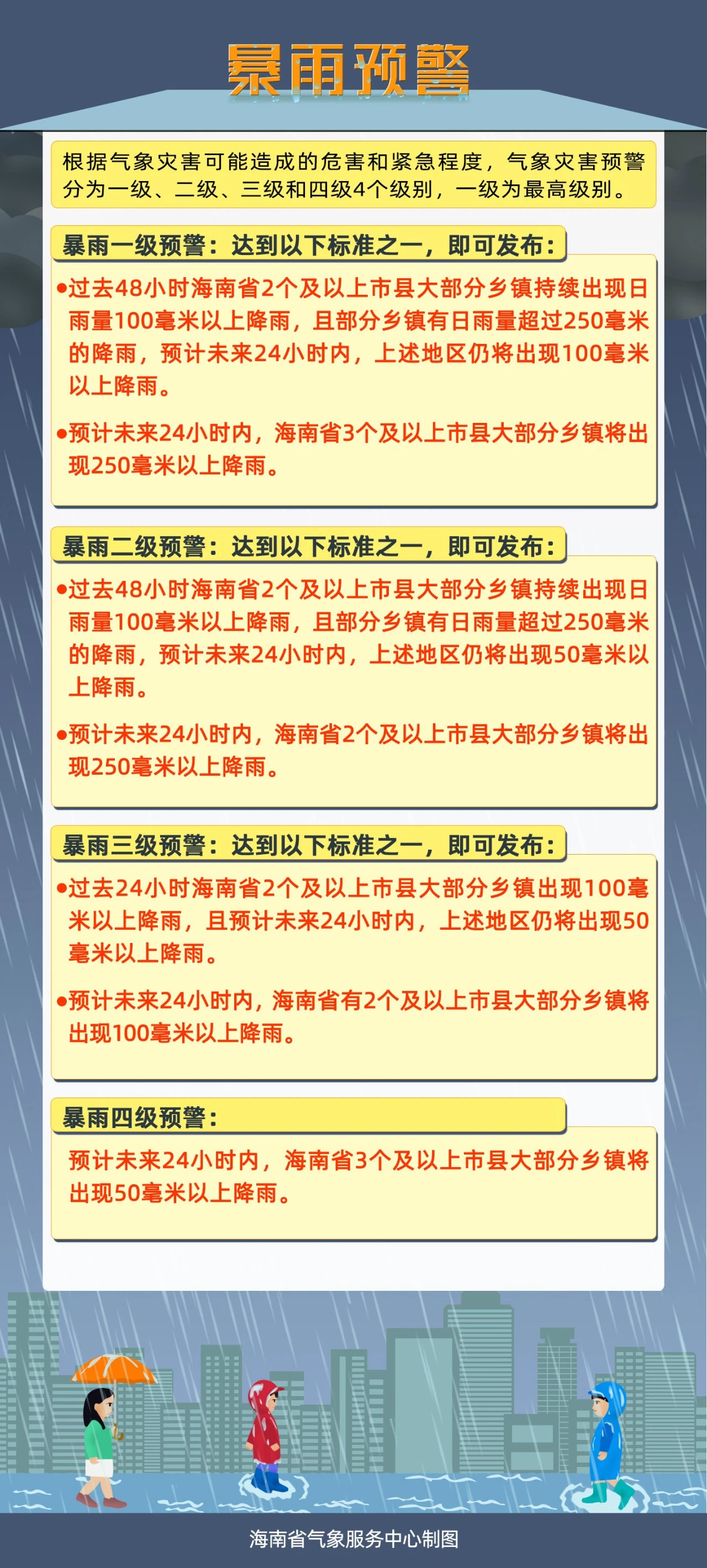插入图片