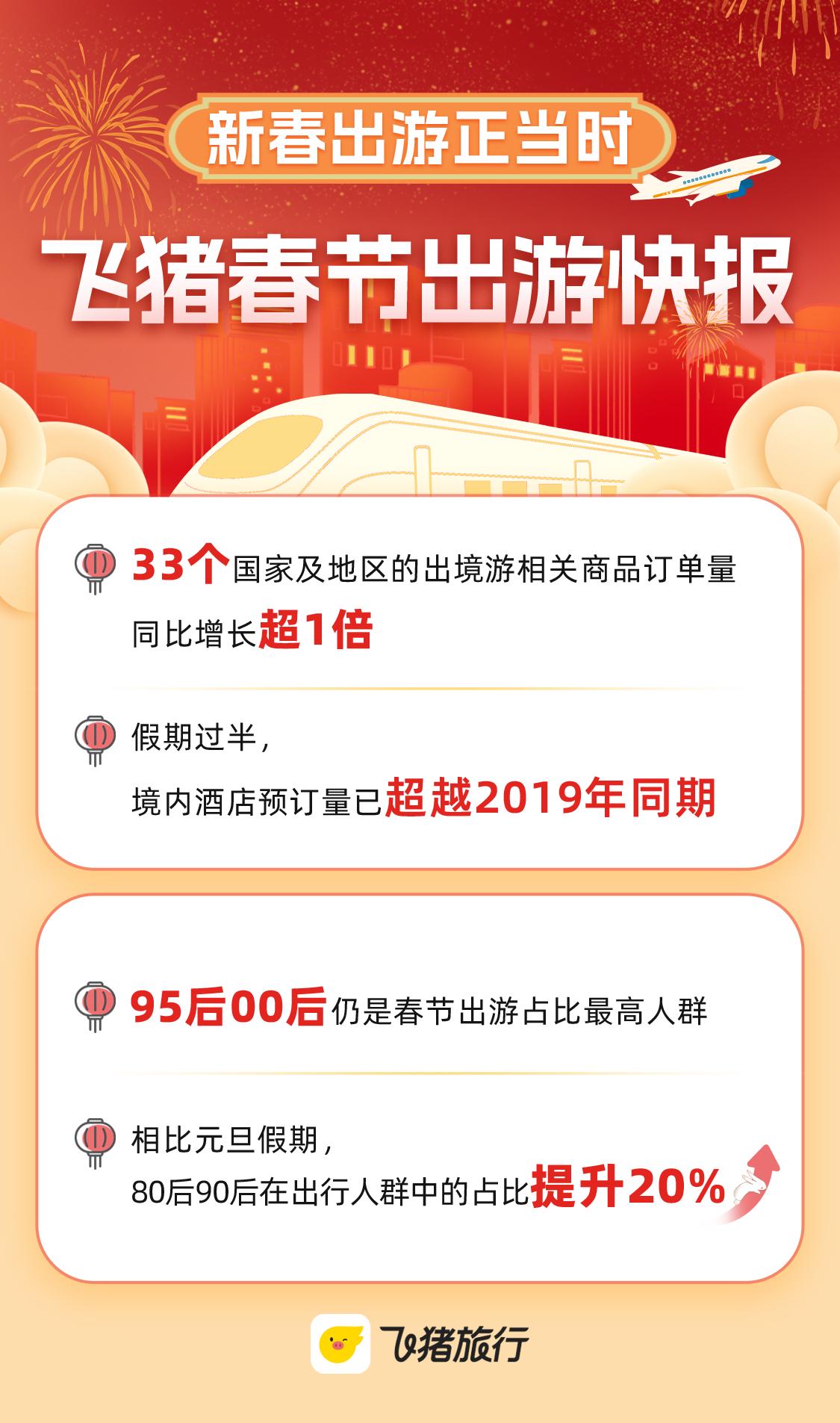 插入图片